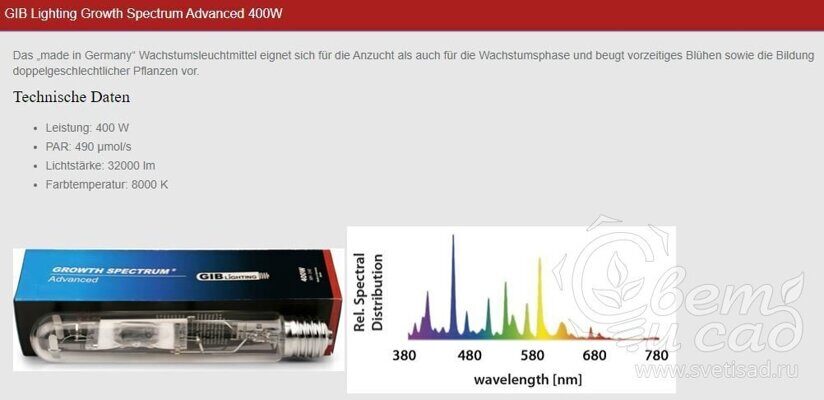 gib-lighting-growth-spectrum-advanced-400w-lamp-schedule.jpg