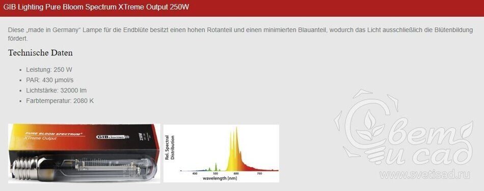 gib-lighting-pure-bloom-spectrum-xtreme-output-250-w-schedule.jpg