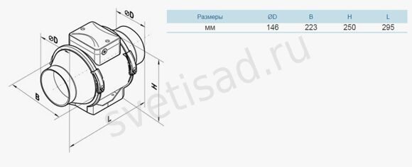 Vents 150 TT_габариты